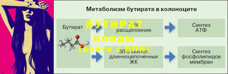 Бутират BDO  Воткинск 